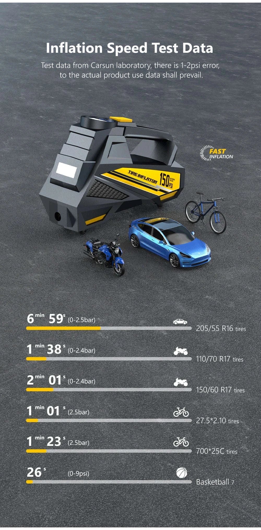 Error-C3012-1 air pump