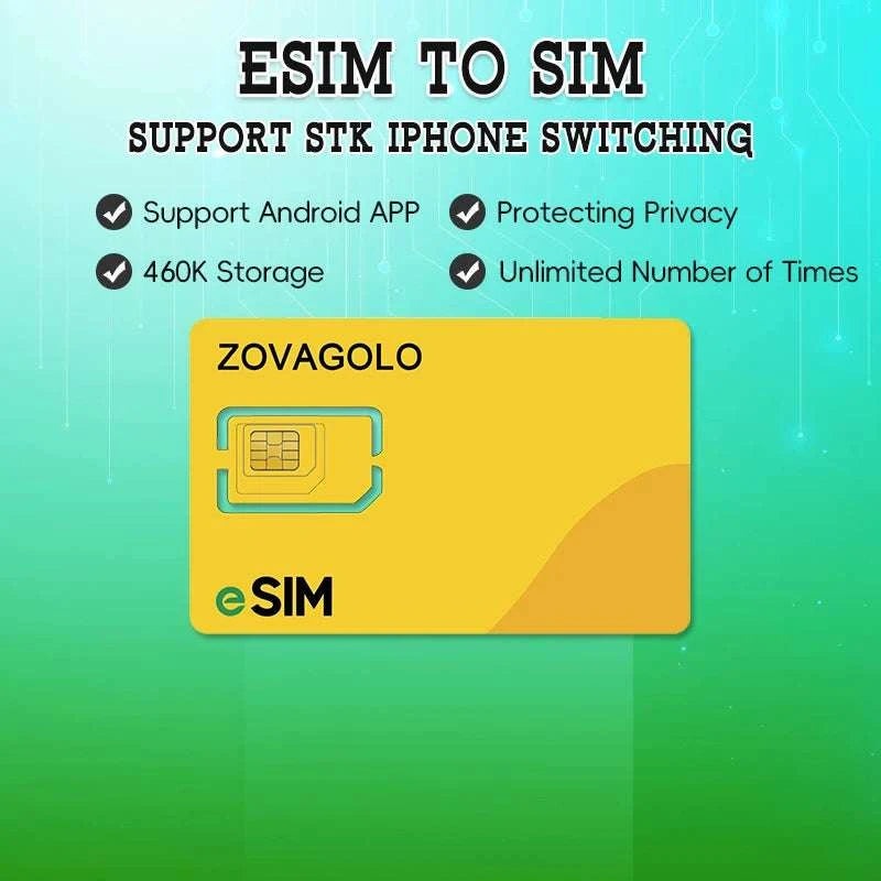 eSIM Write Card with USB-C Reader for Multi-Profile SIM Storage-SIM and card reader