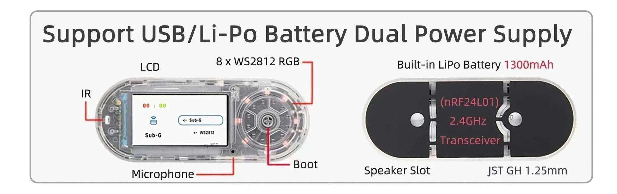 ESP32-S3 RF Development Board with CC1101, NFC, LCD & 1300mAh Battery-Transparent(Ext.Ant) / China Mainland / T-Embed PLUS