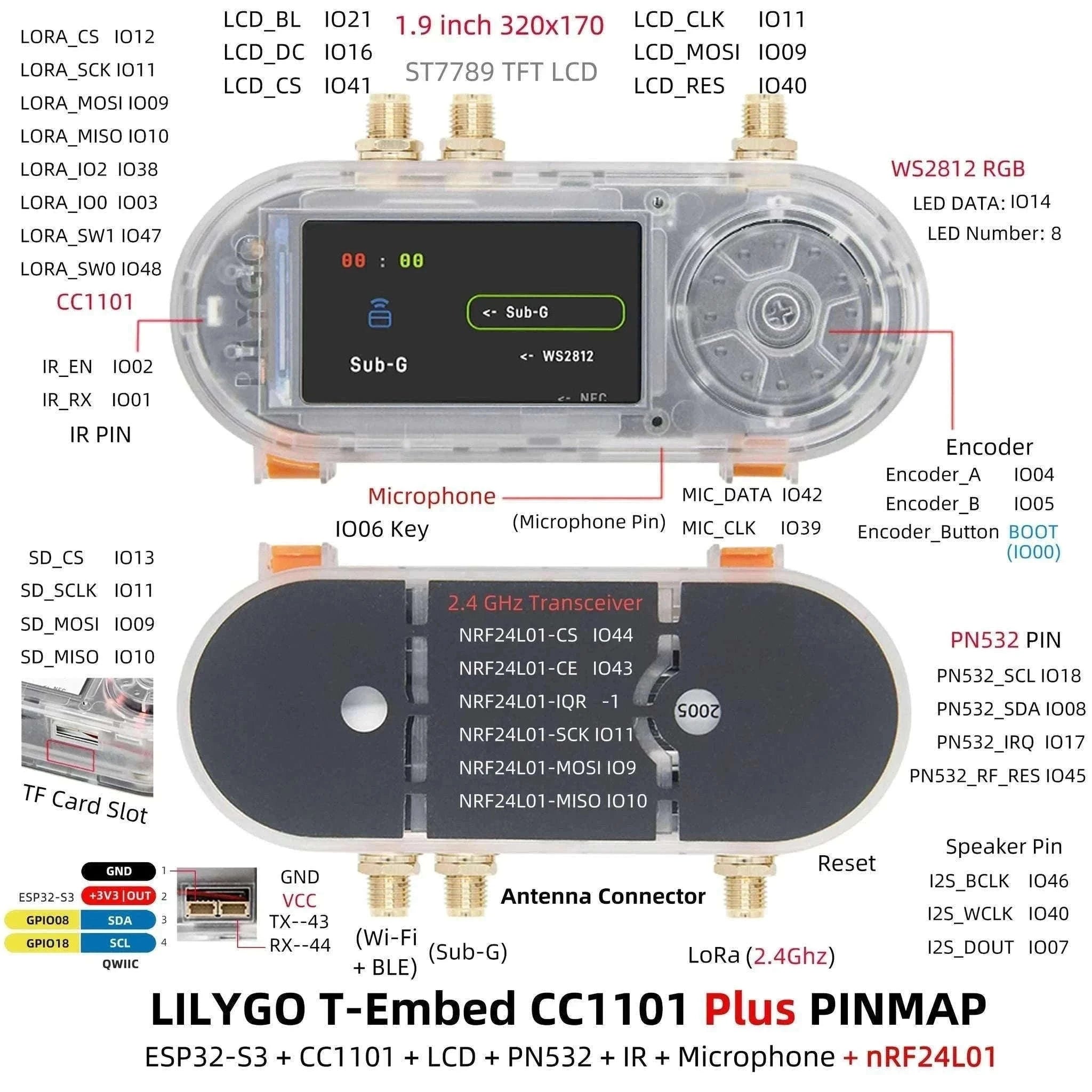ESP32-S3 RF Development Board with CC1101, NFC, LCD & 1300mAh Battery-Transparent(Ext.Ant) / China Mainland / T-Embed PLUS