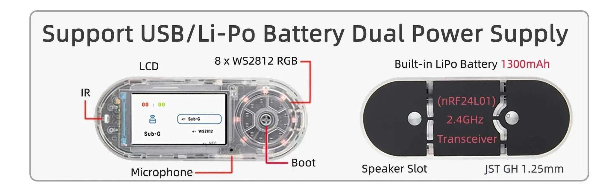 ESP32-S3 RF Development Board with CC1101, NFC, LCD & 1300mAh Battery-Transparent(Ext.Ant) / China Mainland / T-Embed PLUS