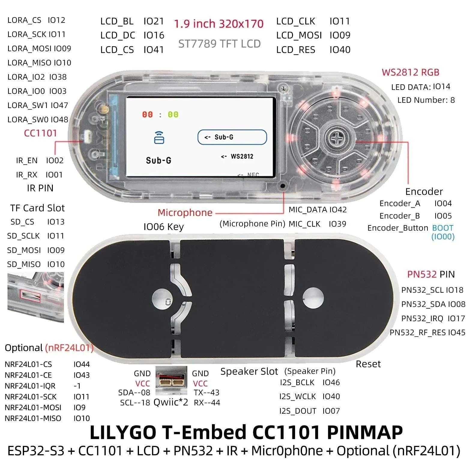 ESP32-S3 RF Development Board with CC1101, NFC, LCD & 1300mAh Battery-Transparent(Ext.Ant) / China Mainland / T-Embed PLUS