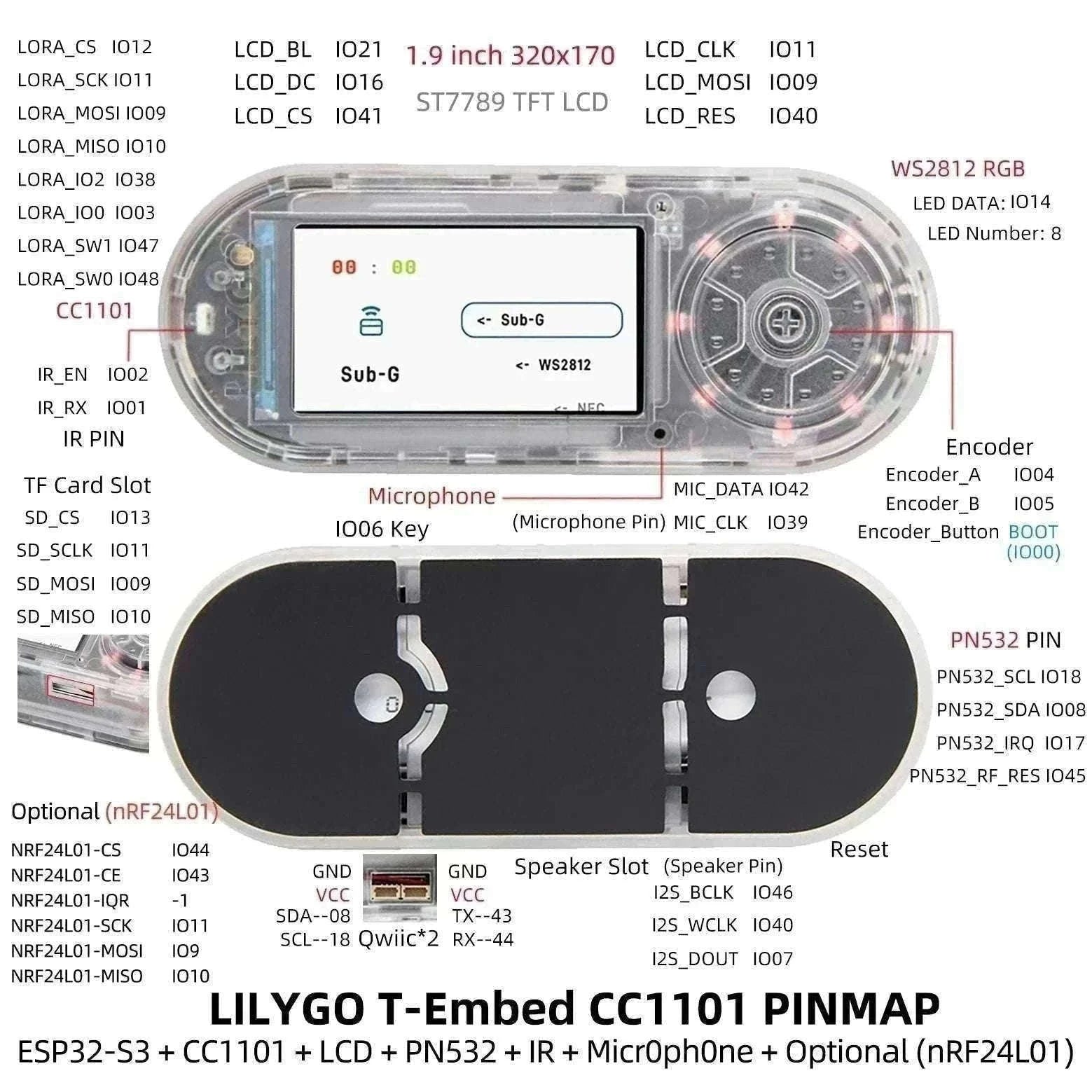 ESP32-S3 RF Development Board with CC1101, NFC, LCD & 1300mAh Battery-Transparent(Ext.Ant) / China Mainland / T-Embed PLUS