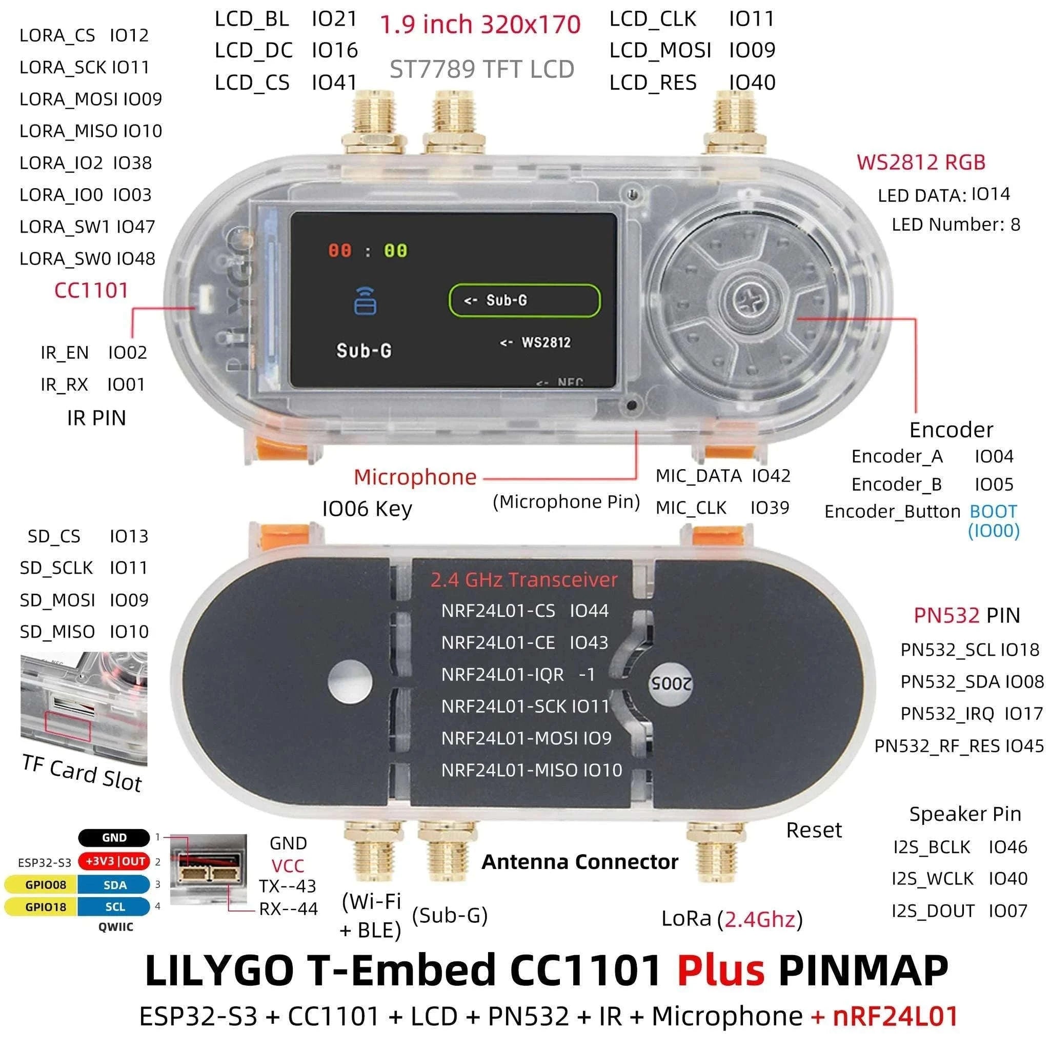 ESP32-S3 RF Development Board with CC1101, NFC, LCD & 1300mAh Battery-Transparent(Ext.Ant) / China Mainland / T-Embed PLUS