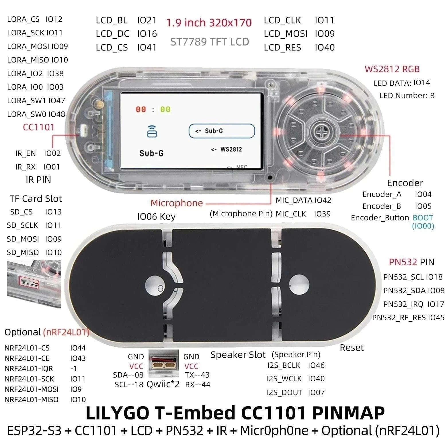 ESP32-S3 RF Development Board with CC1101, NFC, LCD & 1300mAh Battery-Transparent(Ext.Ant) / China Mainland / T-Embed PLUS