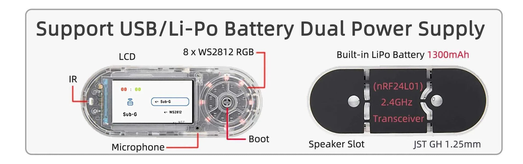 ESP32-S3 RF Development Board with CC1101, NFC, LCD & 1300mAh Battery-Transparent(Ext.Ant) / China Mainland / T-Embed PLUS