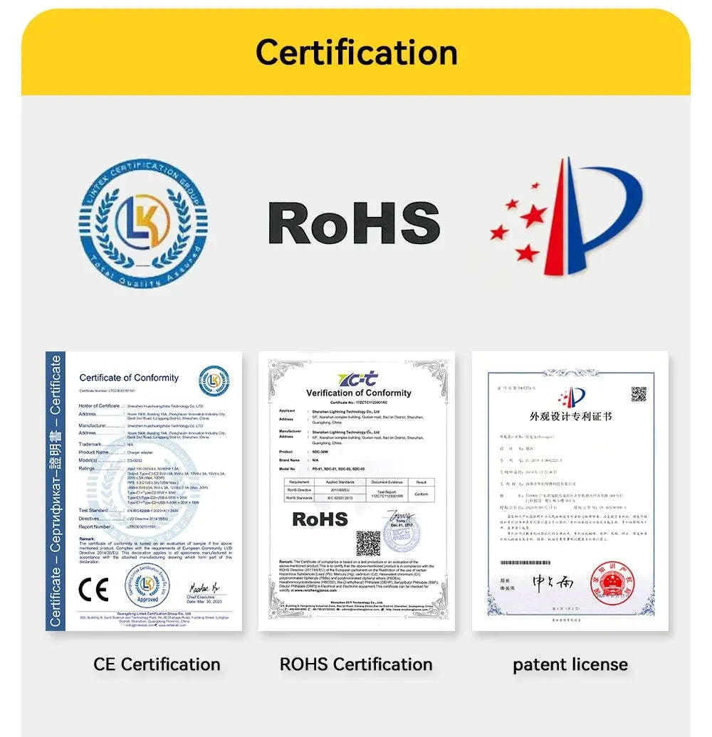 Essager 100W GaN USB Car Charger-US Black