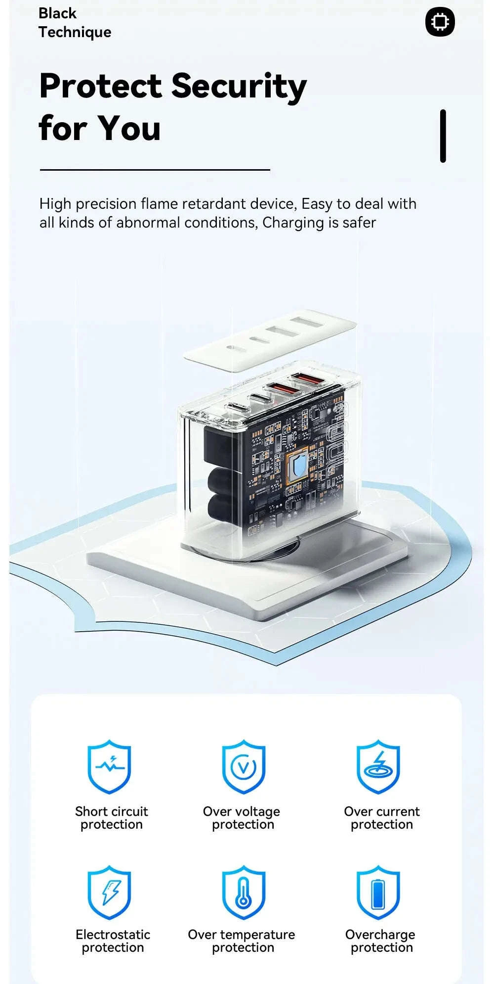 Essager 100W GaN USB Car Charger-US Black