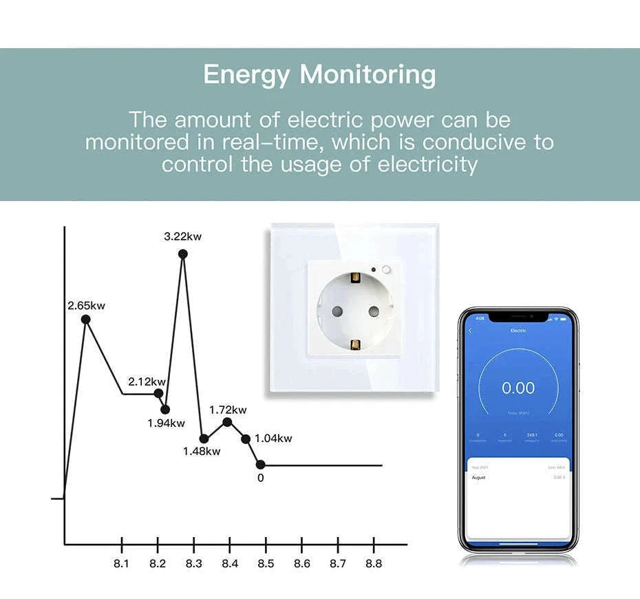 EU 16A Wall Power Socket with Glass Panel (110–250V)-Black 2Monitor Stock / EU / China Mainland
