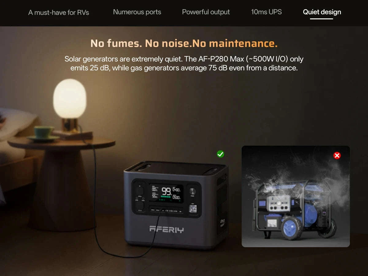 EU STOCK AFERIY P280 Portable Emergency Power Station 2800W 2048Wh LiFePO4 Solar Generator for Home Backup Outdoor Camping RV-AF-P280 / EU PLUG