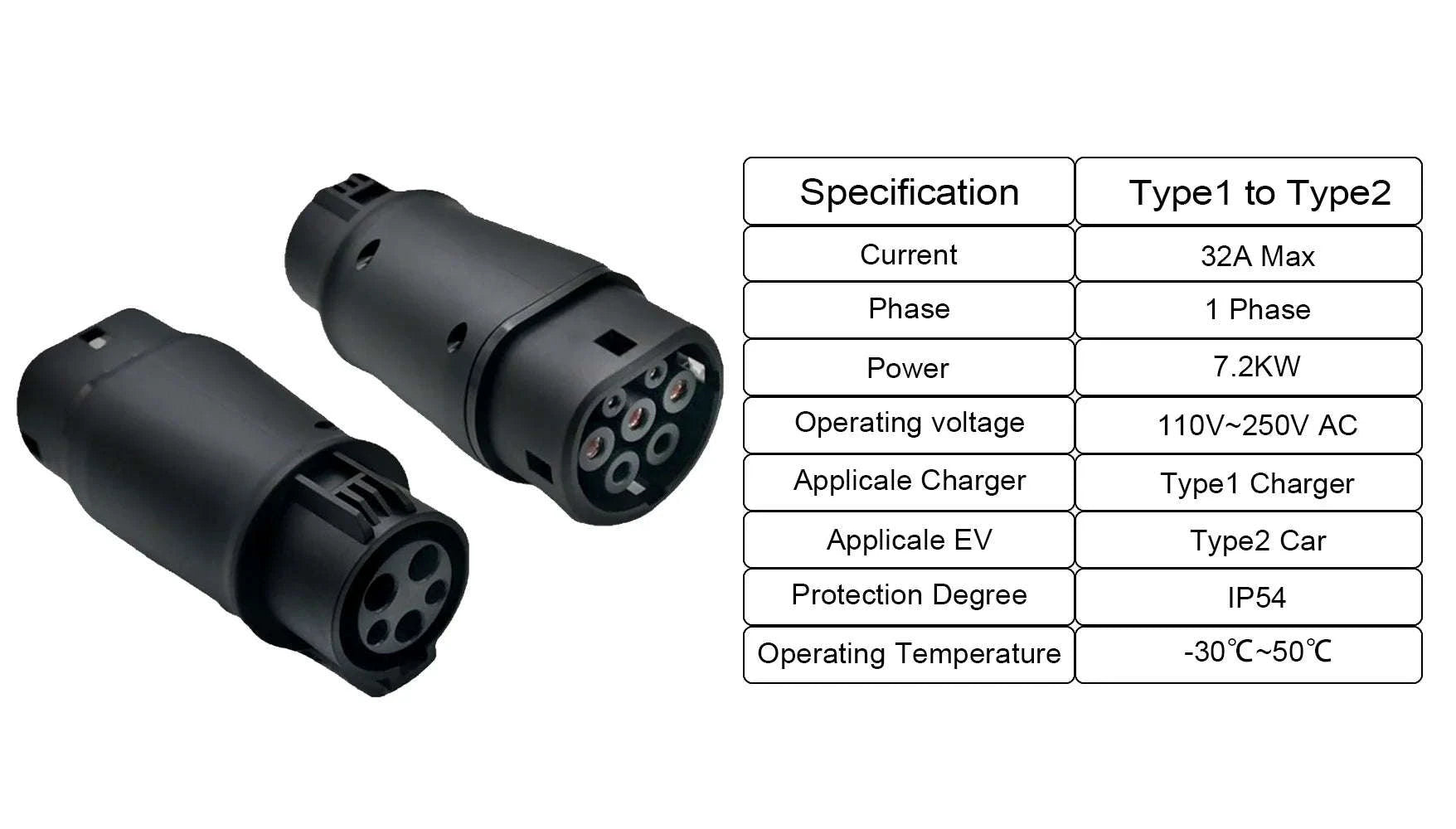 EV Charging Adapter Type 2 to Type 1 J1772 Converter-7.2kW Tyoe2 to Type1 / france