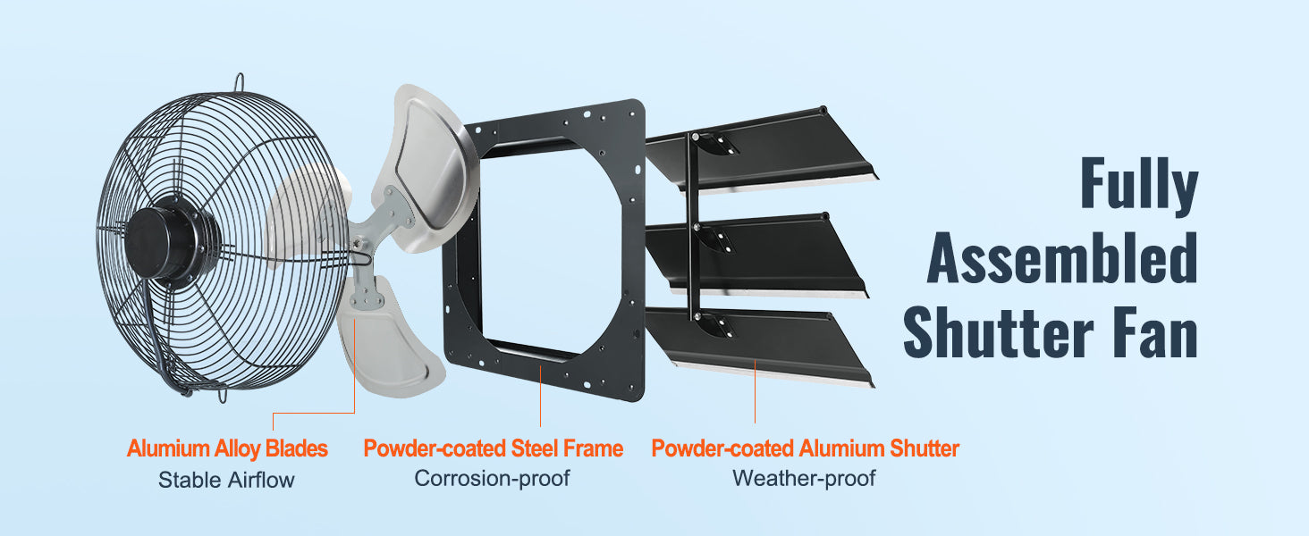 SucceBuy Shutter Exhaust Fan AC/ EC-motor 10-Speed Adjustable Wall Mount Attic Ventilation and Cooling for Greenhouses Garages