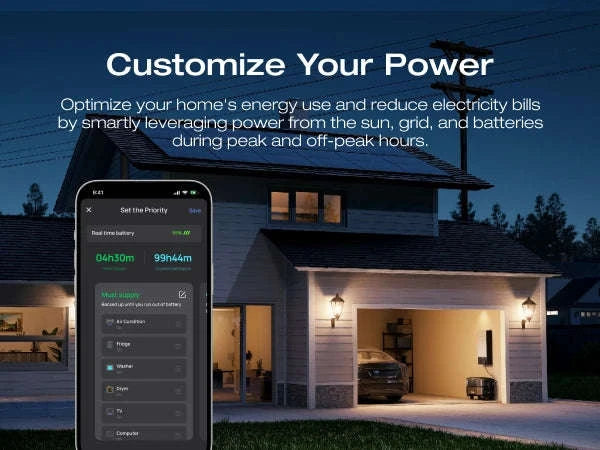 Expandable Power Station with Extra Battery, 7200W 120/240V, 12kWh LiFePO4 Backup-United States / US