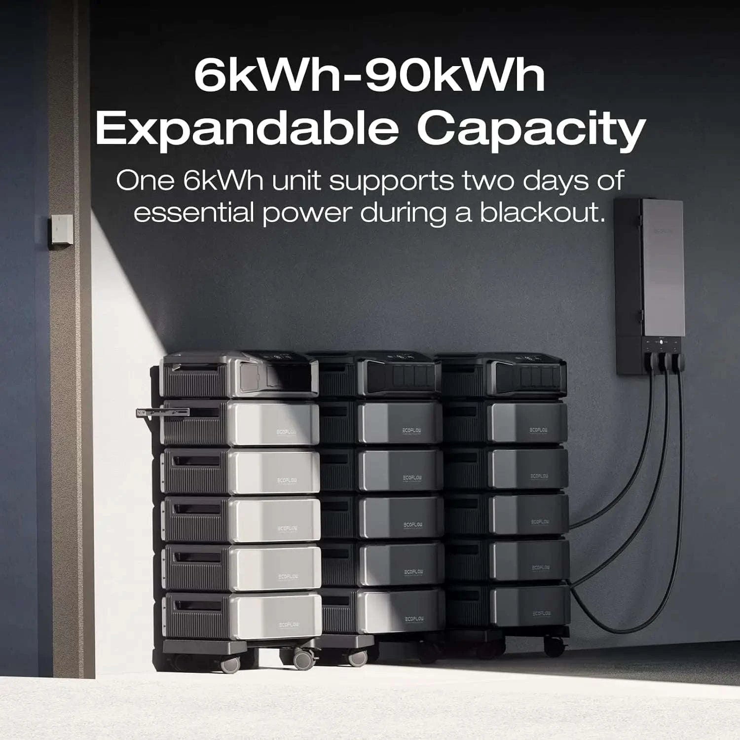 Expandable Power Station with Extra Battery, 7200W 120/240V, 12kWh LiFePO4 Backup-United States / US