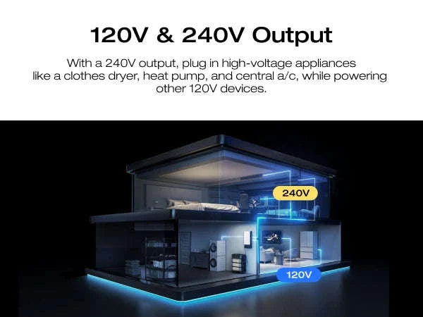 Expandable Power Station with Extra Battery, 7200W 120/240V, 12kWh LiFePO4 Backup-United States / US