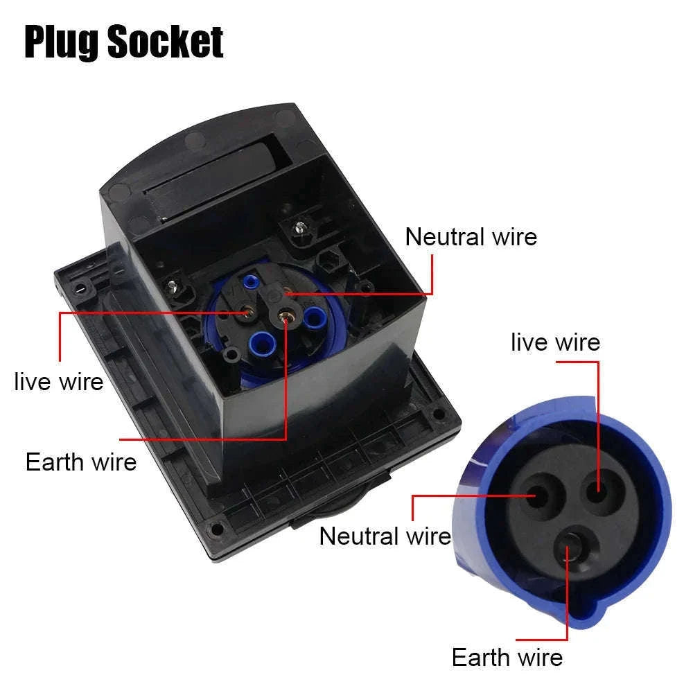 External Flush Hook Up Socket with Cover 220V-240V 16A-Only Socket