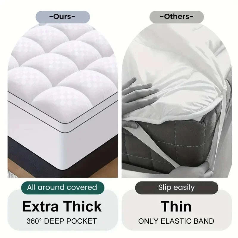 Extra Thick 1000GSM Cooling Mattress Topper with Deep Pocket Fit-Blue / Full / United States