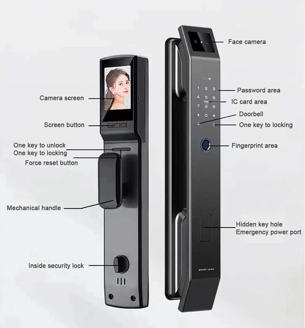 Face Recognition Digital Door Lock with Camera, Fingerprint & Keyless Entry-D14P 30280 S-C D-H / United States / Wishome app version