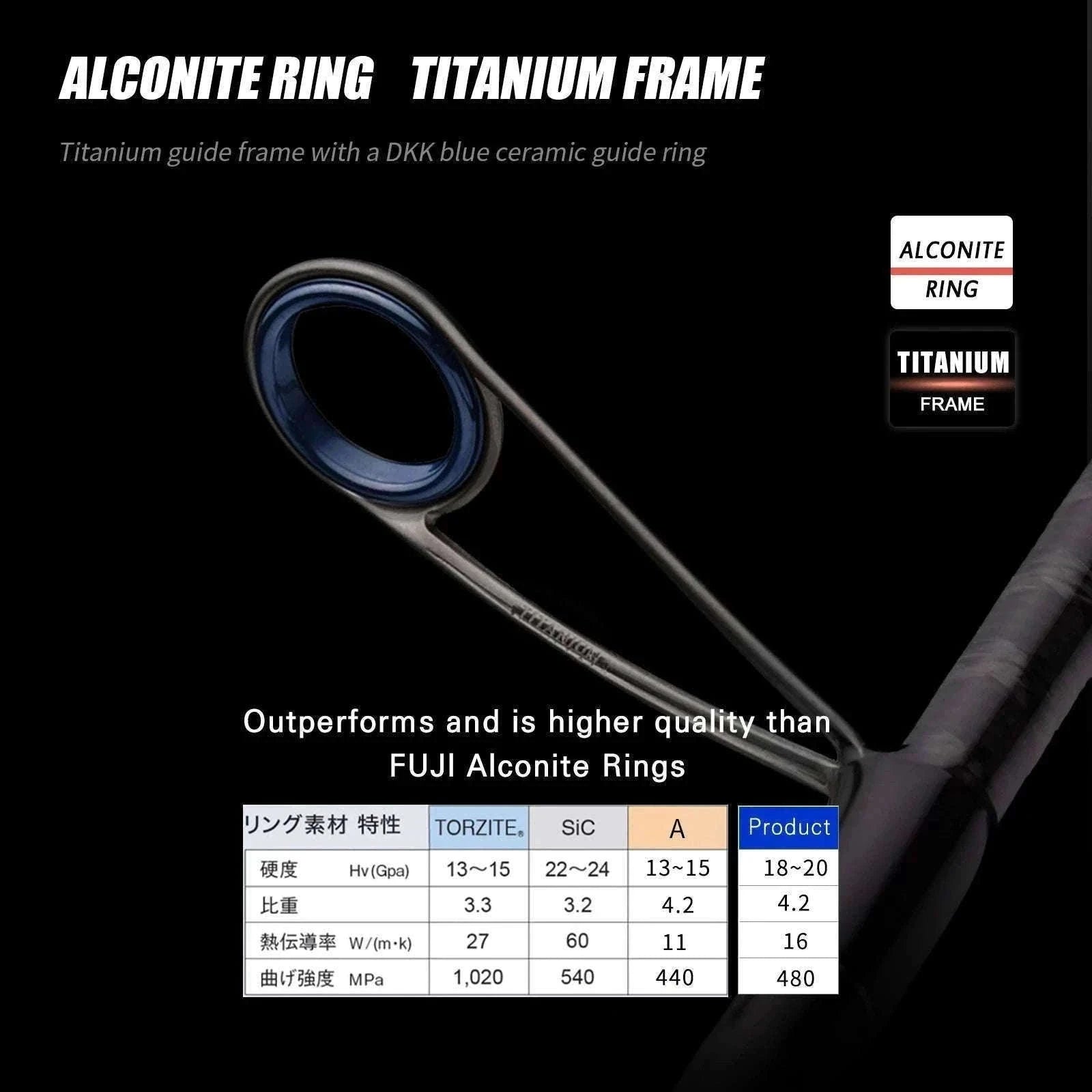 Fast Action Carbon Spinning Rod for Ajing & Eging 8FT–8.6FT-Spinning-862ML