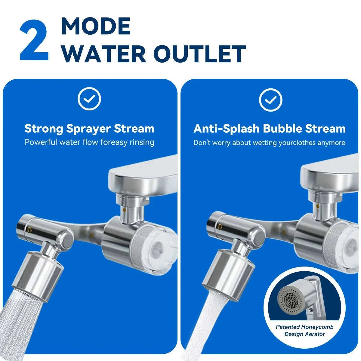 Faucet Aerator Water Filter 1080° Rotating 2 Spray Modes-1xHost and 9xfilters / China Mainland