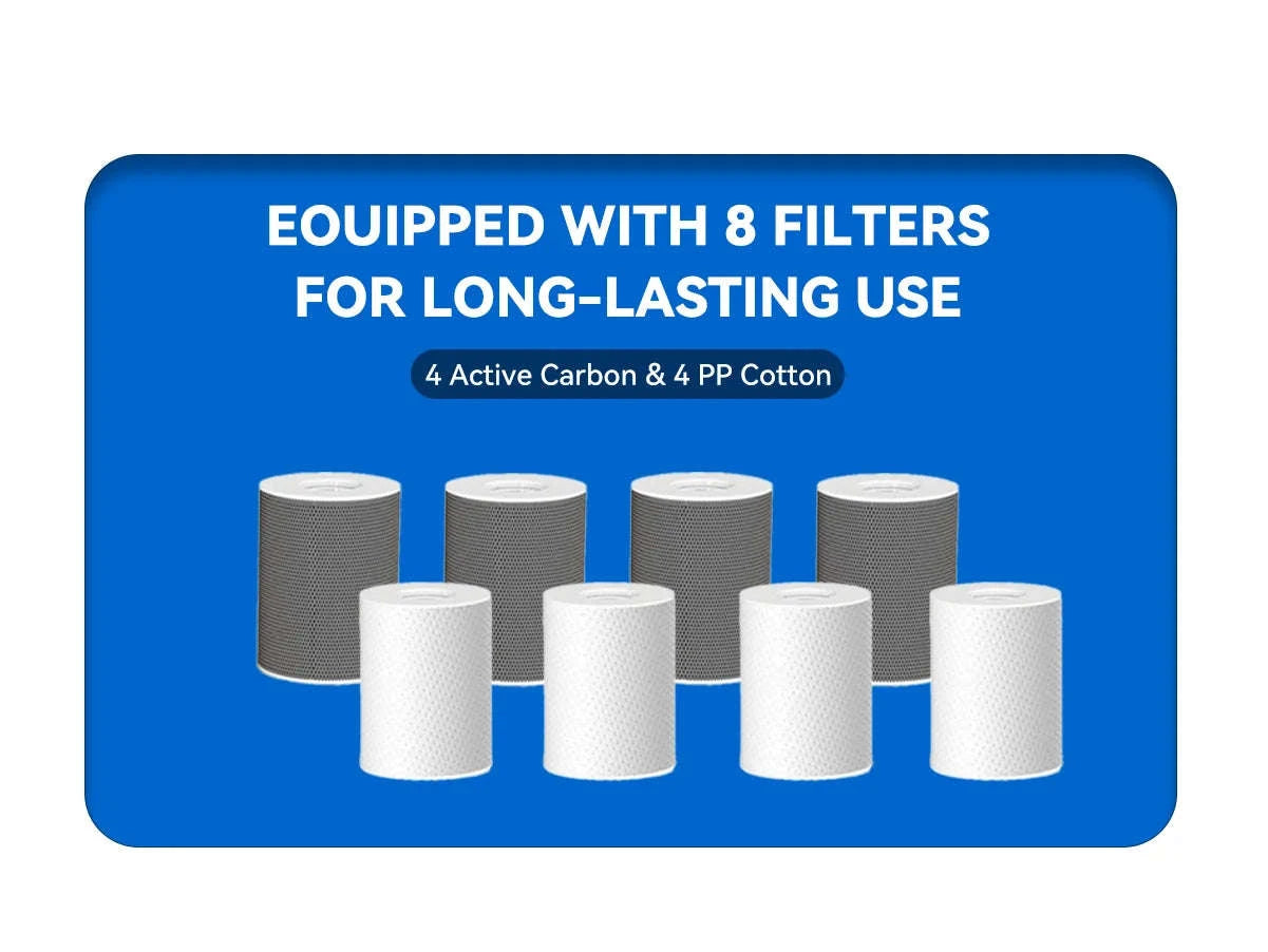 Faucet Aerator Water Filter 1080° Rotating 2 Spray Modes-1xHost and 9xfilters / China Mainland