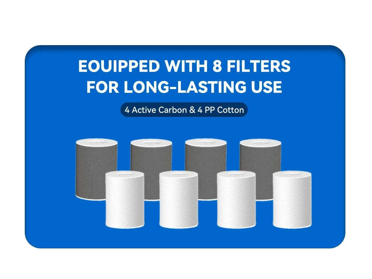 Faucet Aerator Water Filter 1080° Rotating 2 Spray Modes-1xHost and 9xfilters / China Mainland