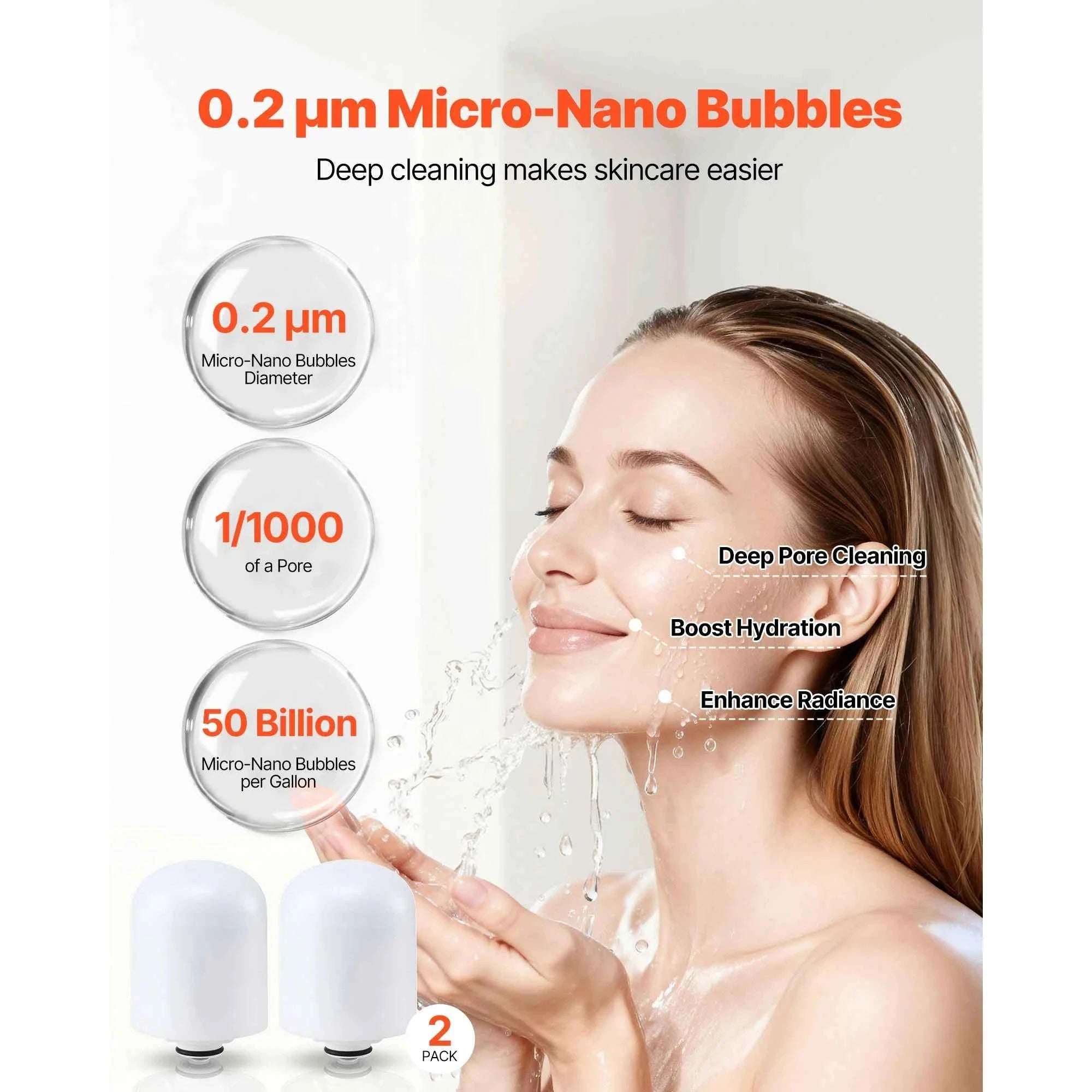 Faucet Filter Replacement 2-Pack Water Filter Cartridge for Model 8627-White / United States