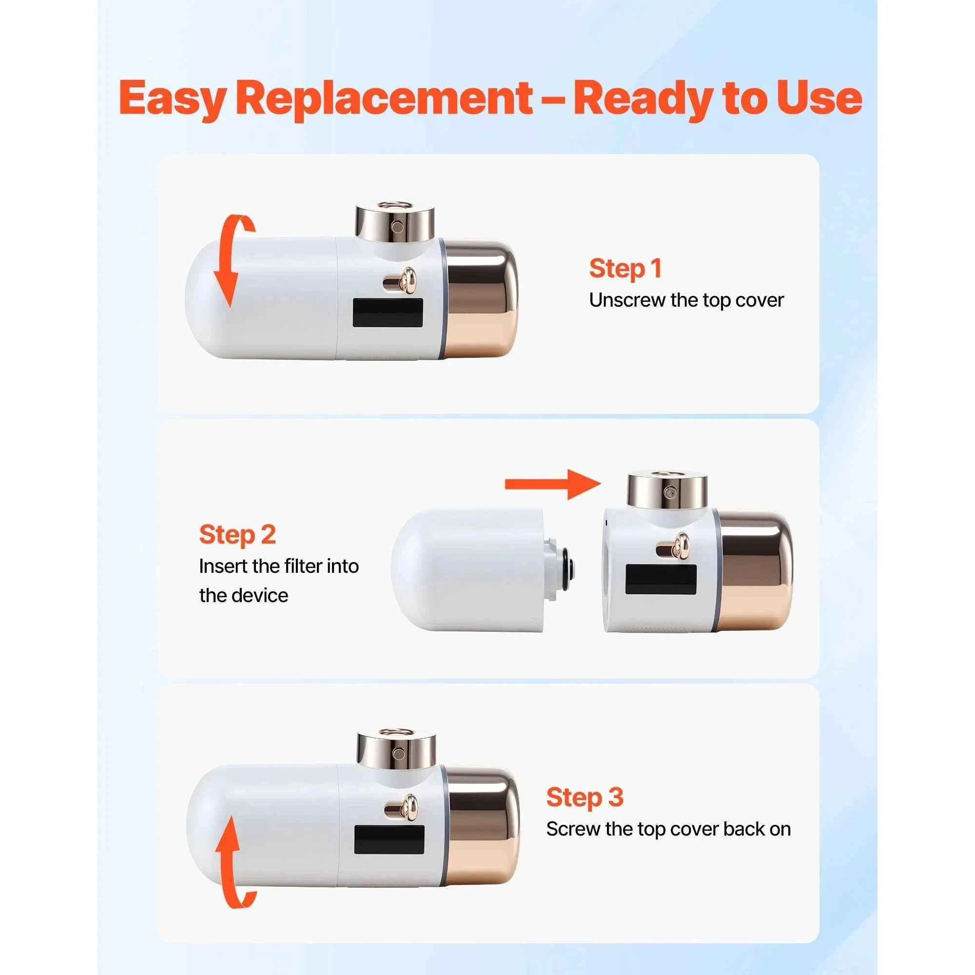 Faucet Filter Replacement 2-Pack Water Filter Cartridge for Model 8627-White / United States