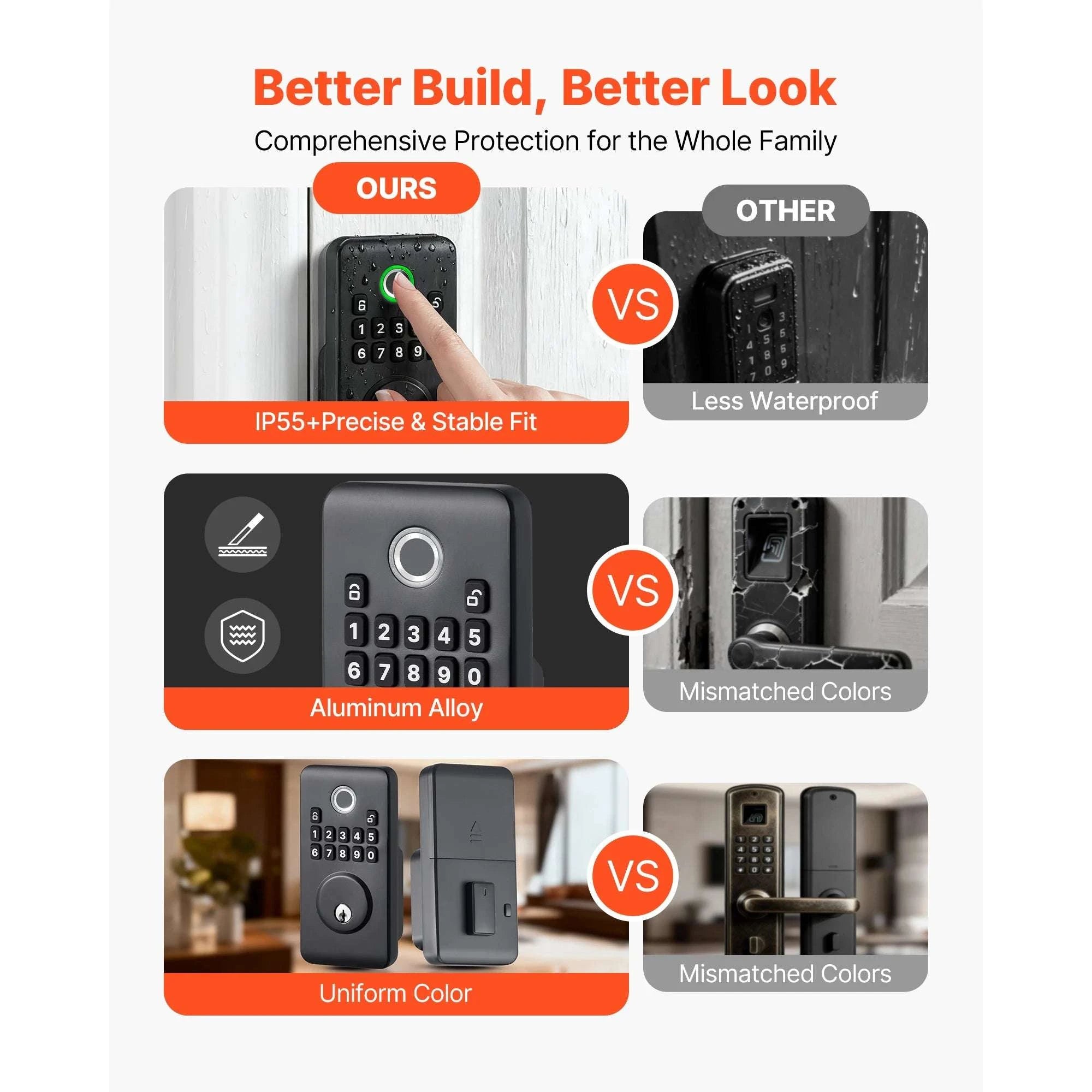 Fingerprint Door Lock Keyless Entry Deadbolt with Handle-Silver Type A / United States