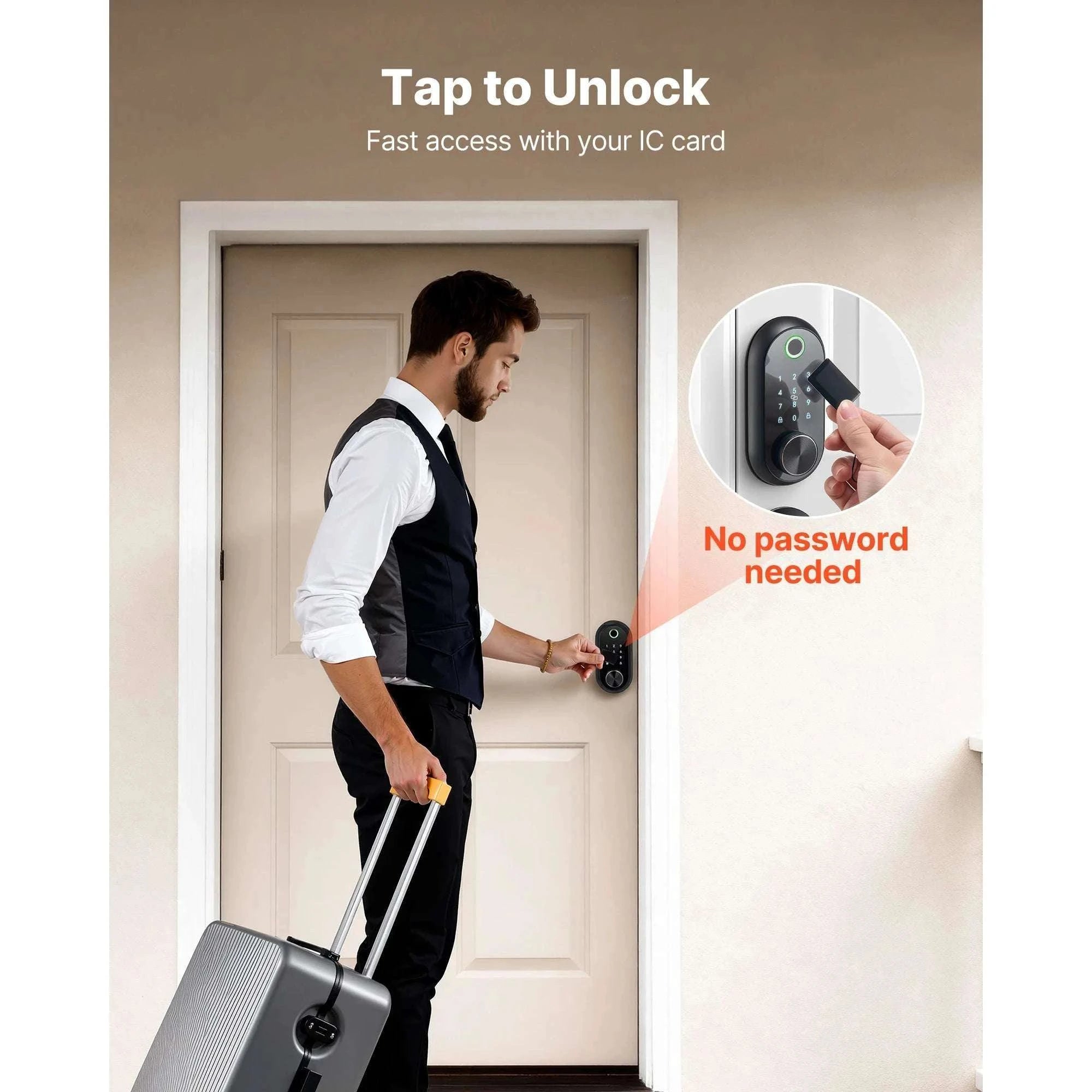 Fingerprint Door Lock with Keypad Auto Lock & Anti-Peek Security-Panel TypeA / United States