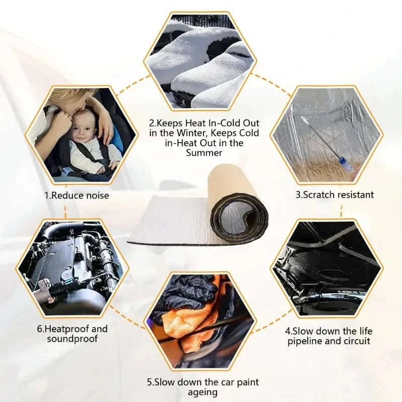 Fireproof Heat and Sound Insulation Mat 200x50cm Acoustic Thermal Mat Soundproof Wall Panels Noise Insulation for Car Deadening-50cmx200cmx10mm