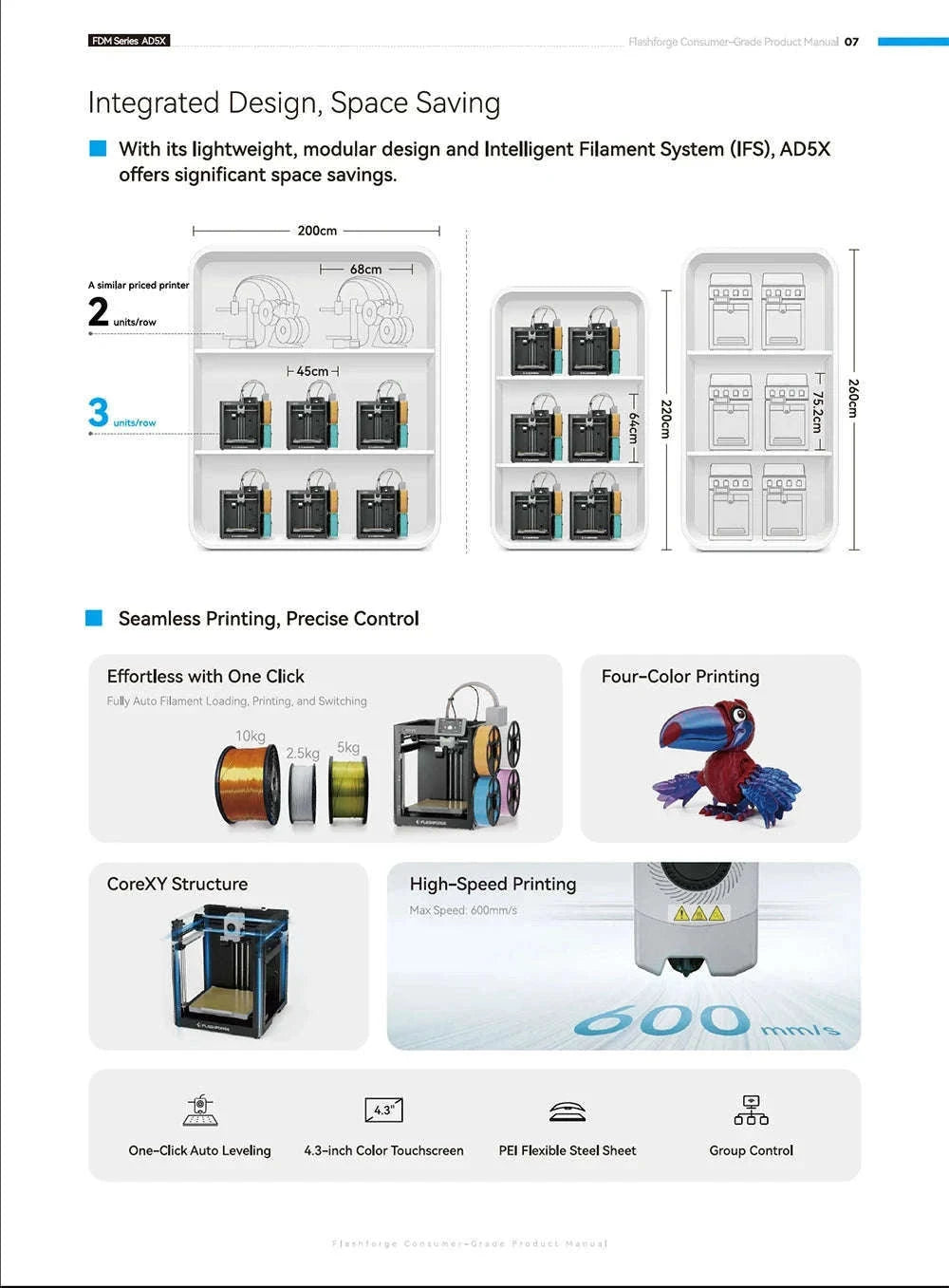 FLASHFORGE AD5X 3D Printer with Multi-Color Printing-AD5X / Australia
