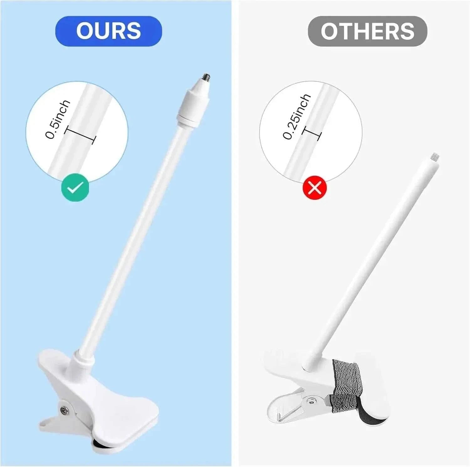 Flexible Baby Monitor Clip Stand for 1/4 Inch Screw Devices-Black - 25cm