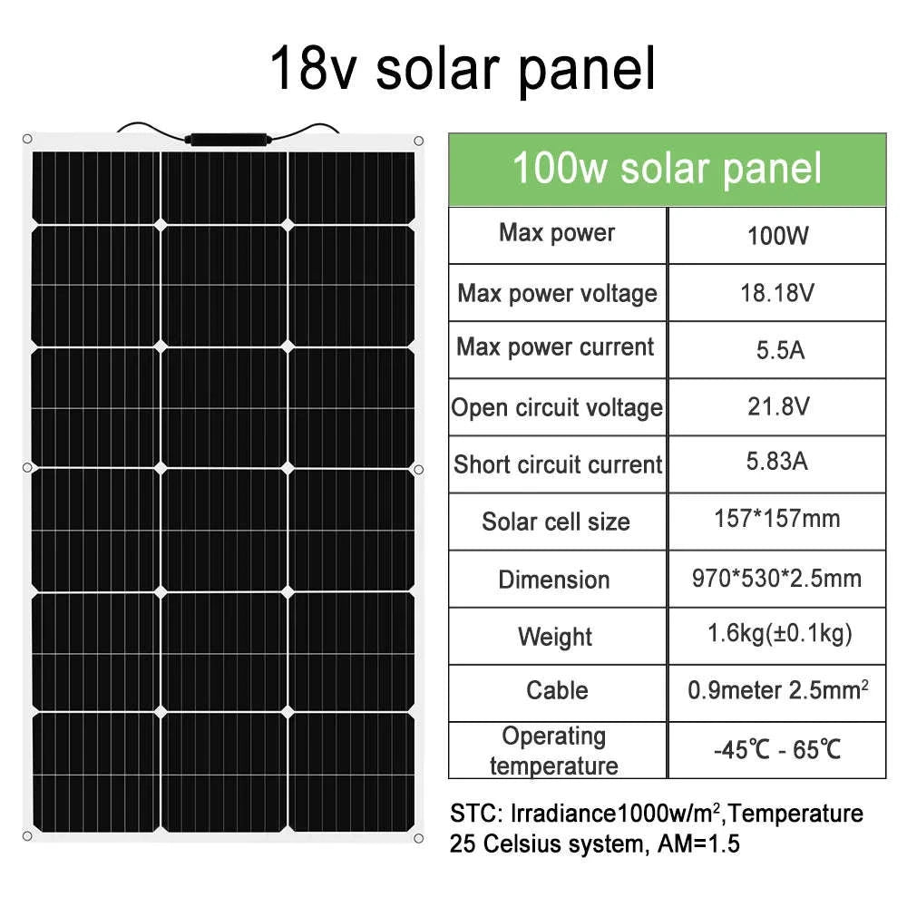 Flexible Solar Panel Kit 100W–300W-ETFE 100W panel / CHINA