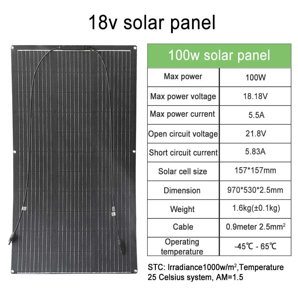 Flexible Solar Panel Kit 100W–300W-ETFE 100W panel / CHINA