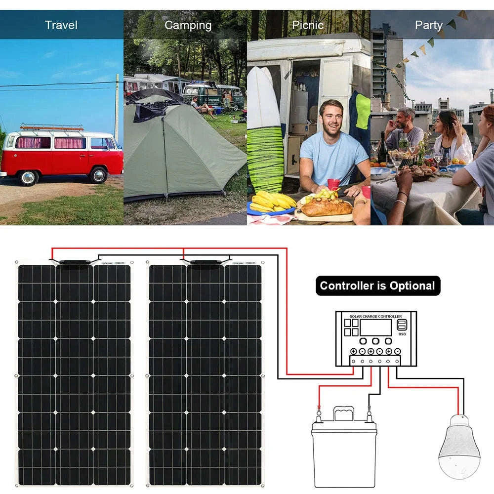 Flexible Solar Panel Kit 100W–300W-ETFE 100W panel / CHINA