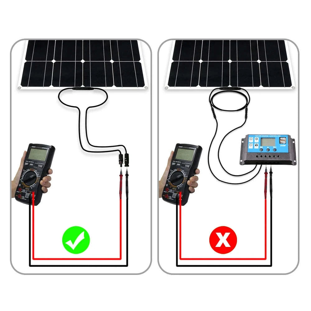 Flexible Solar Panel Kit 100W–300W-ETFE 100W panel / CHINA