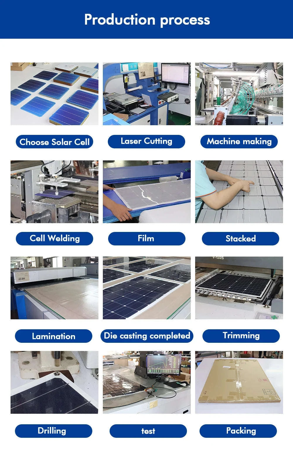 Flexible Solar Panel Kit for 12V 24V Battery-2pcs 100w only / China Mainland