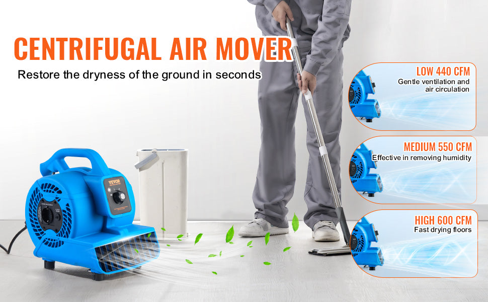 Floor Blower 1360 RPM 600 CFM Air Mover for Drying and Cooling