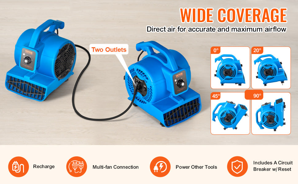 Floor Blower 1360 RPM 600 CFM Air Mover for Drying and Cooling