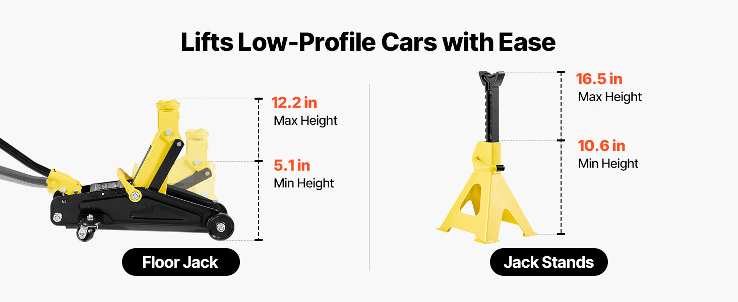 Low Profile Floor Jack with Stands, Steel Hydraulic Car Lift