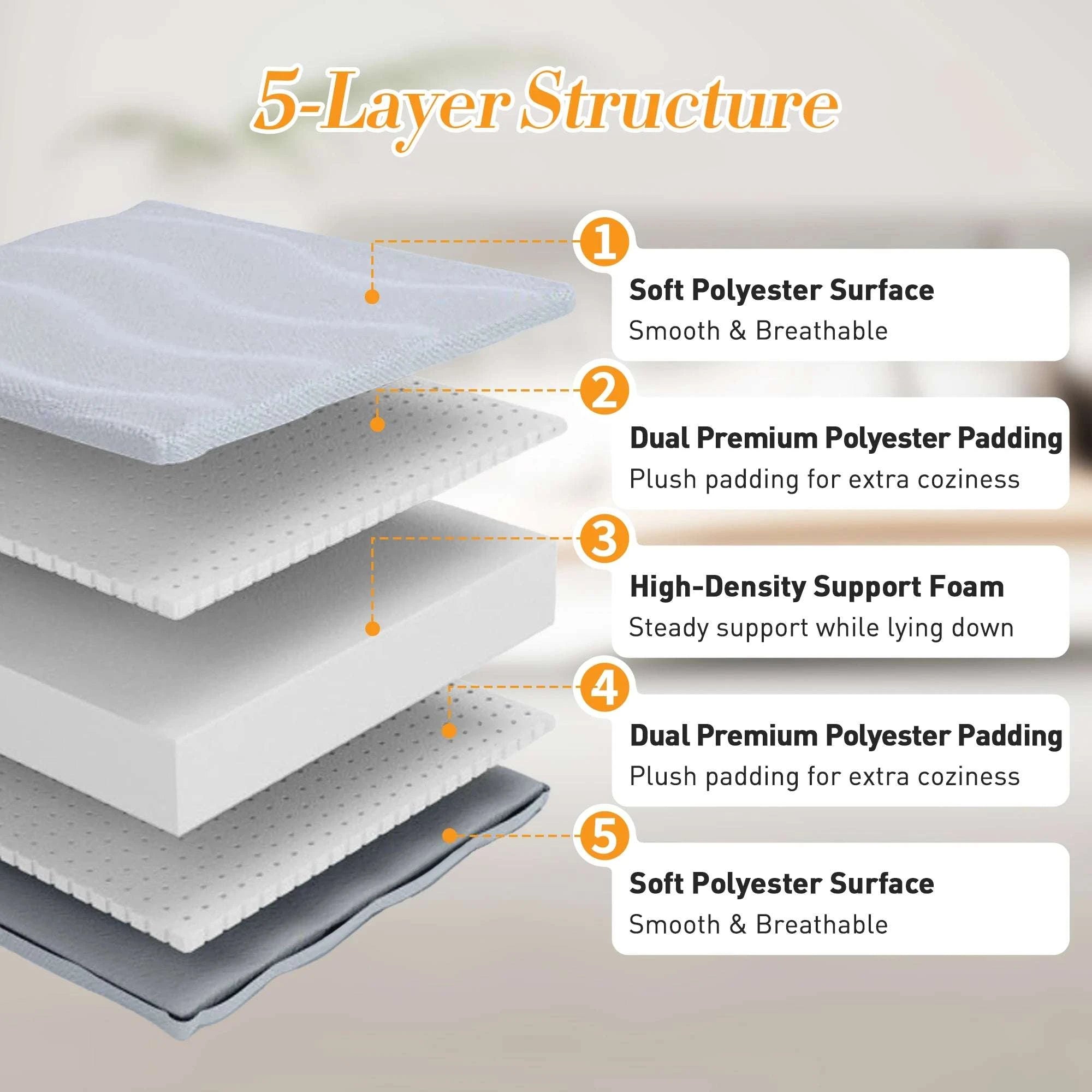 Foldable 4-Inch Mattress Topper Full Queen Soft Portable Bed-Gray / Twin / United States