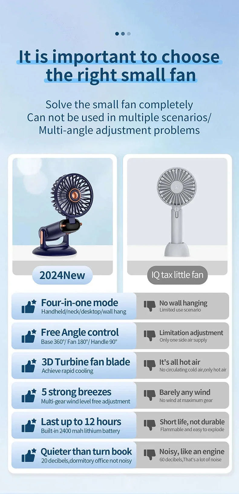 Foldable 5-Speed Handheld Mini Fan with LED Display-DEEP BLUE / United States