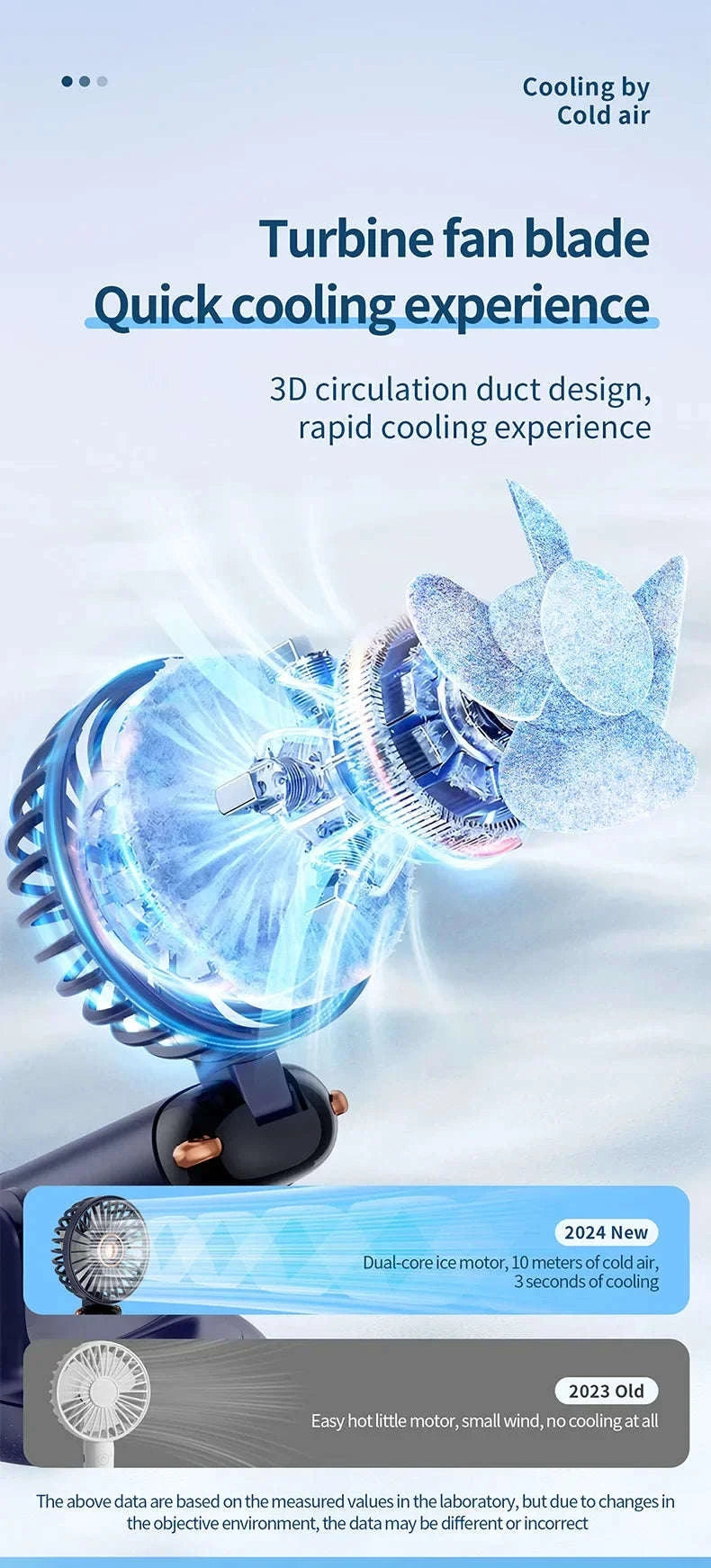 Foldable 5-Speed Handheld Mini Fan with LED Display-DEEP BLUE / United States