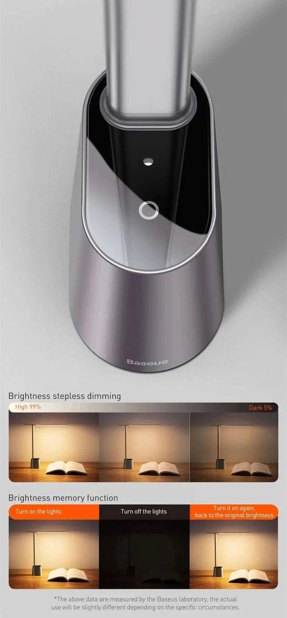 Foldable LED Desk Lamp with Auto Dimming & Eye-Care Light-White No Adapt / WHITE / L|0-5W
