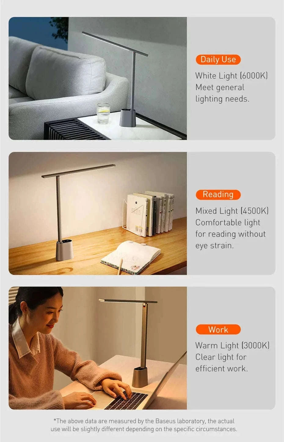 Foldable LED Desk Lamp with Auto Dimming & Eye-Care Light-White No Adapt / WHITE / L|0-5W