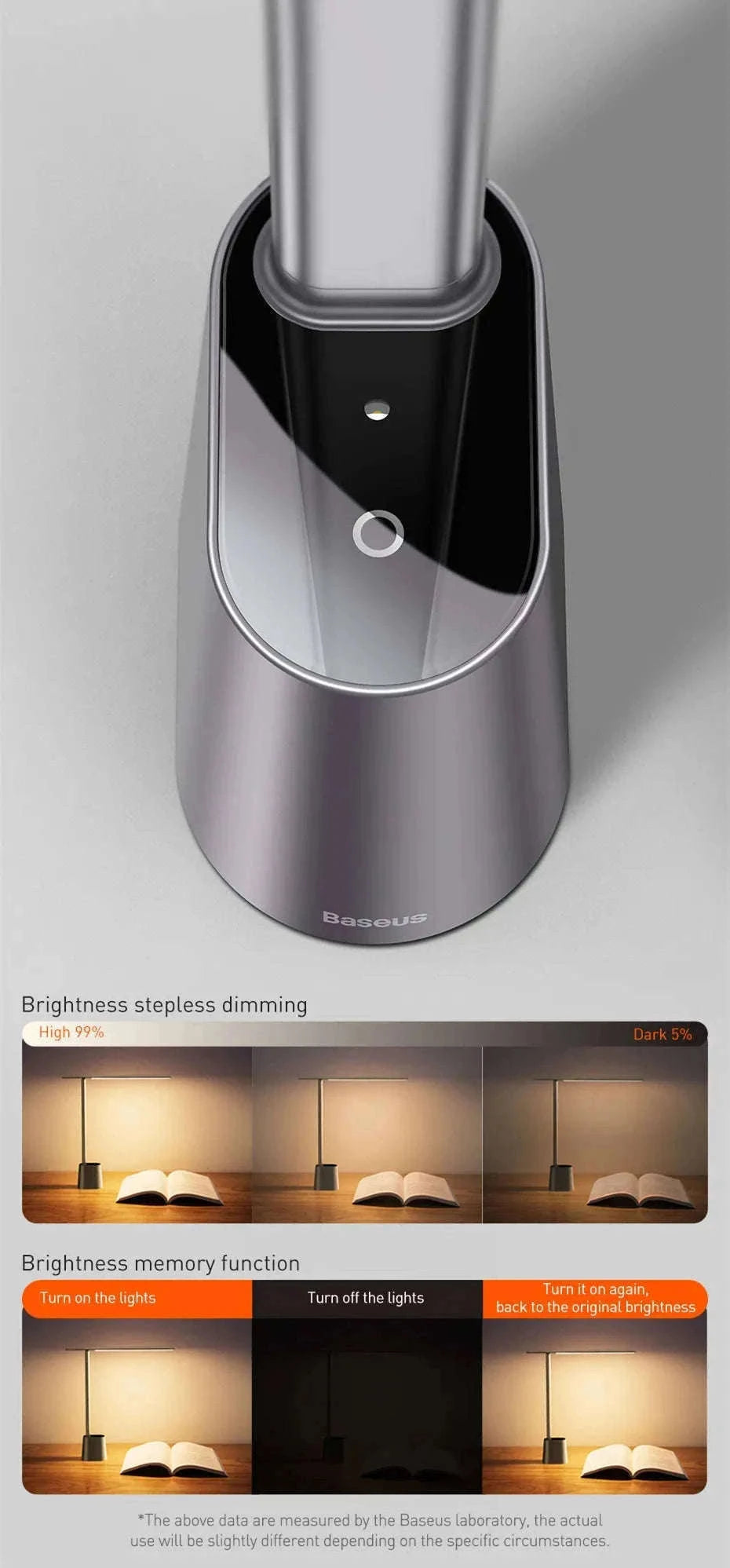 Foldable LED Desk Lamp with Auto Dimming & Eye-Care Light-White No Adapt / WHITE / L|0-5W