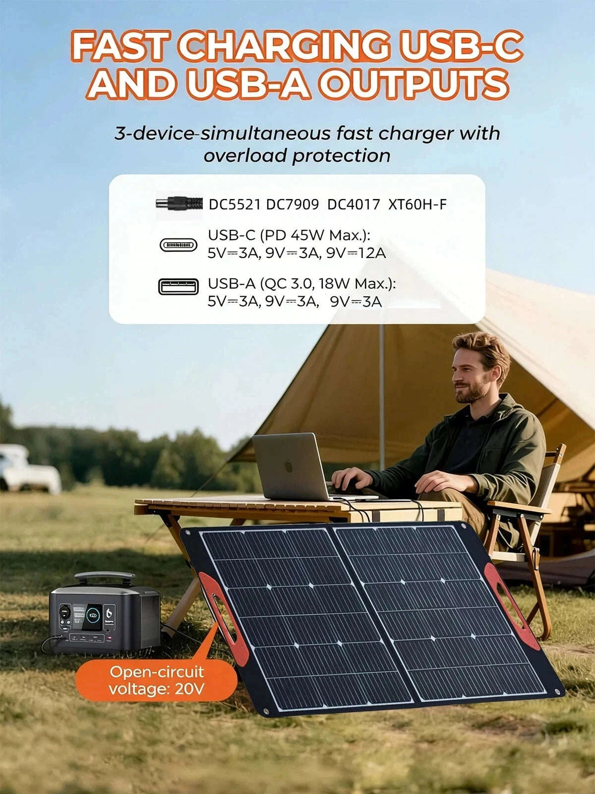 Foldable Solar Panel 35W/100W with USB and Type-C Charging-35w solar panel / Germany
