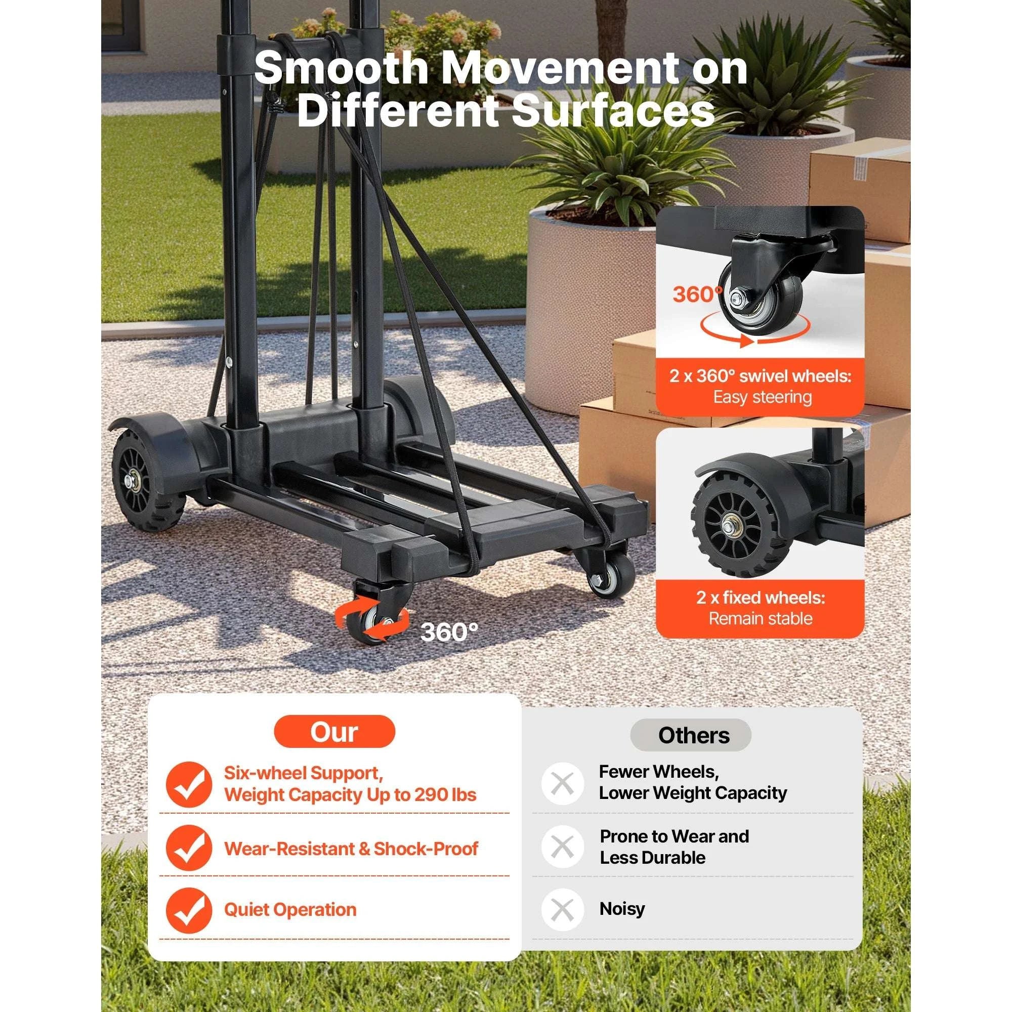 Folding Hand Truck 290lbs Capacity with 4 Wheels & Expandable Base-290 lbs / United States