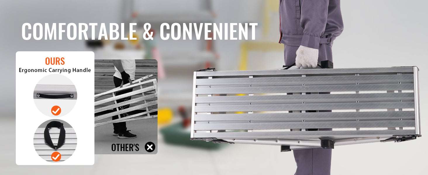 Folding Work Platform Ladder with Non-Slip Feet, 330–660 lbs Capacity-United States / 30 x 76 cm